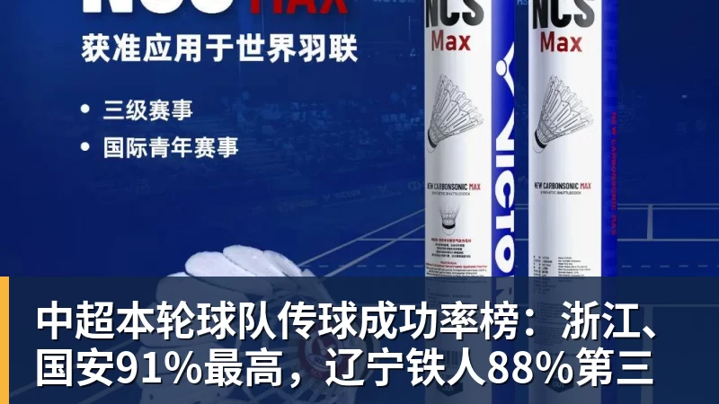 好博体育中超本轮球队传球成功率榜：浙江、国安91%最高，辽宁铁人88%第三