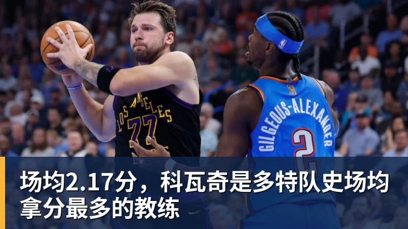 好博体育场均2.17分，科瓦奇是多特队史场均拿分最多的教练