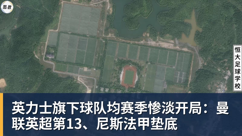 好博体育英力士旗下球队均赛季惨淡开局：曼联英超第13、尼斯法甲垫底